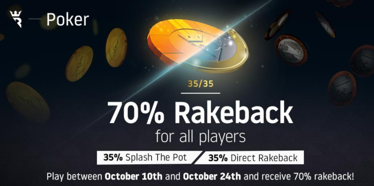 70% Rakeback is Back at Run It Once Poker!